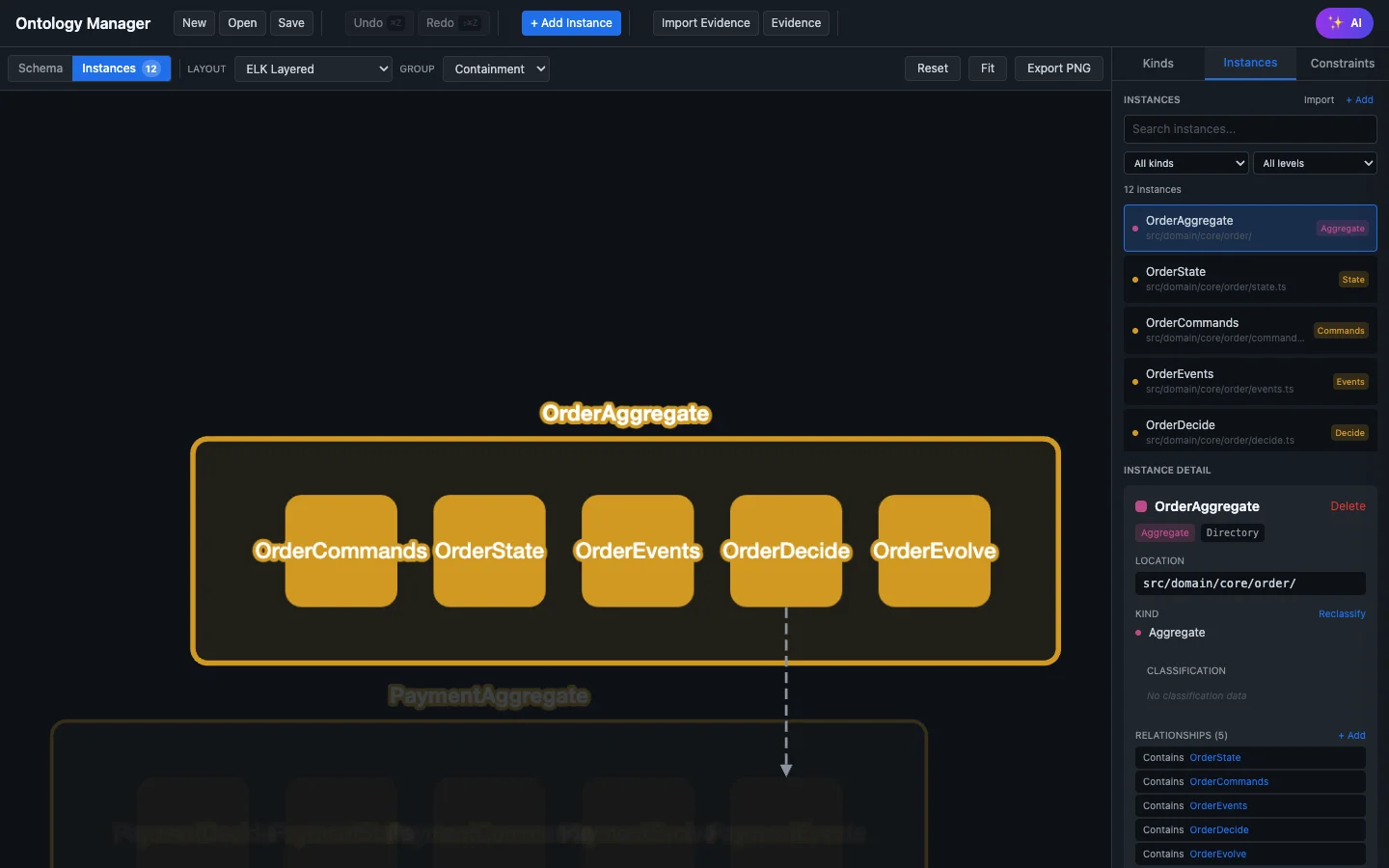 Detail panel showing OrderAggregate instance with its kind, location, and 5 containment relationships